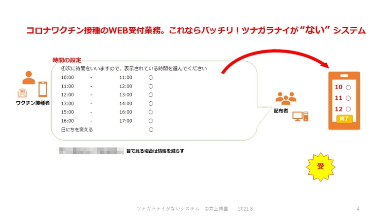 COBOTPIAグランプリのRPAWEB版
