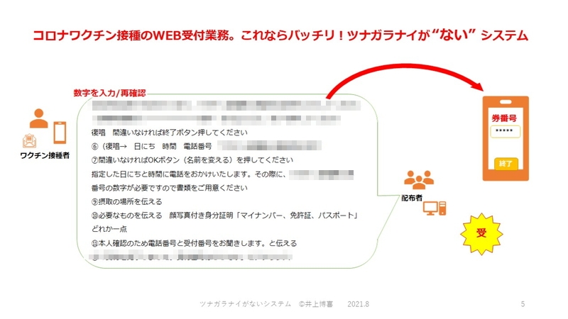 COBOTPIAグランプリのRPAWEB版