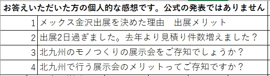 アンケート