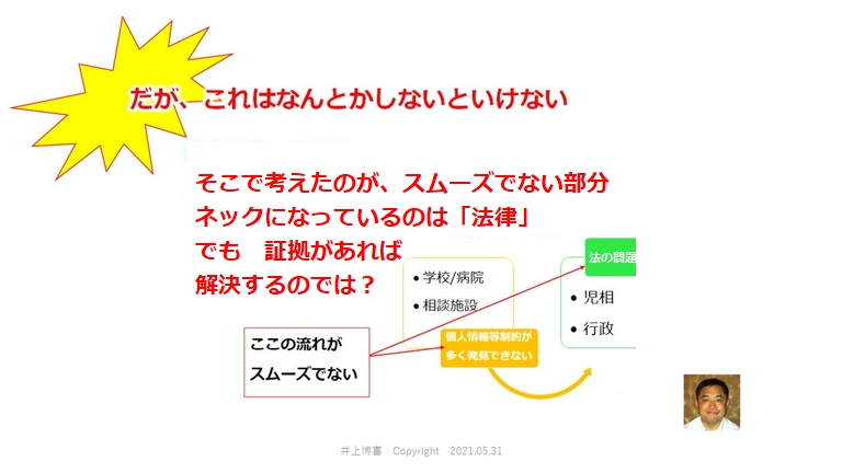 児童虐待防止がスムーズに行かないのは？