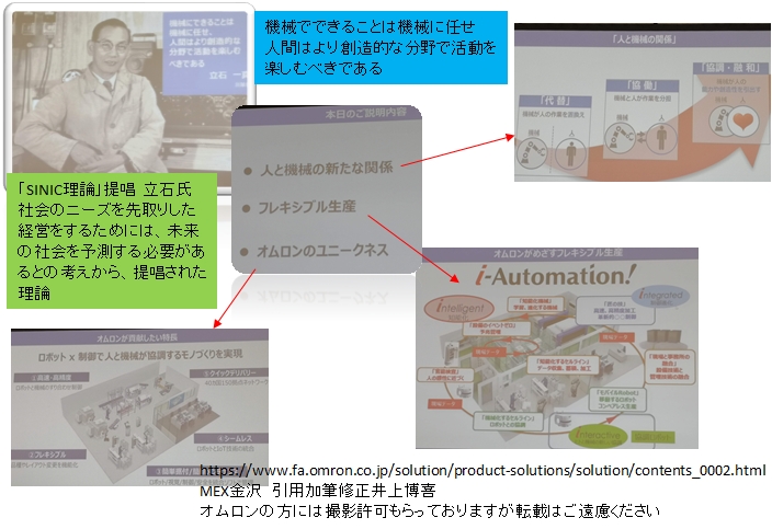 オムロン