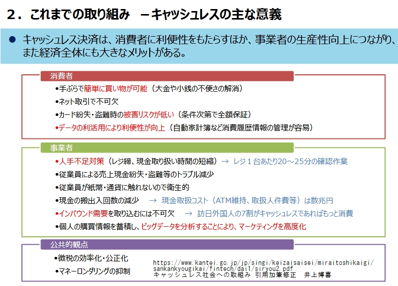 キャッシュレス