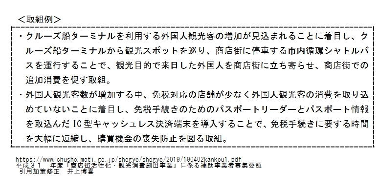 インバウンド例