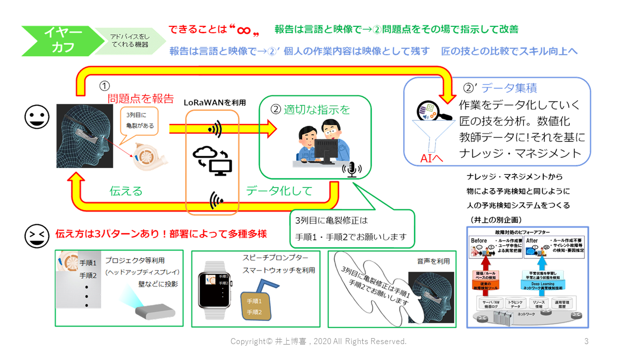 トヨタ　社長に提案したいといったが断られた