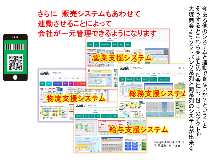ブロックチェーンと一元管理
