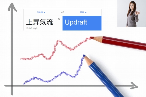 上昇気流