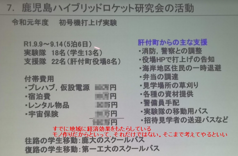 九州から仕掛ける宇宙ビジネス1