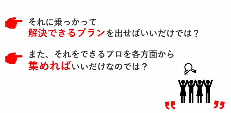 協業が課題を解決する新しいビジネスプラン
