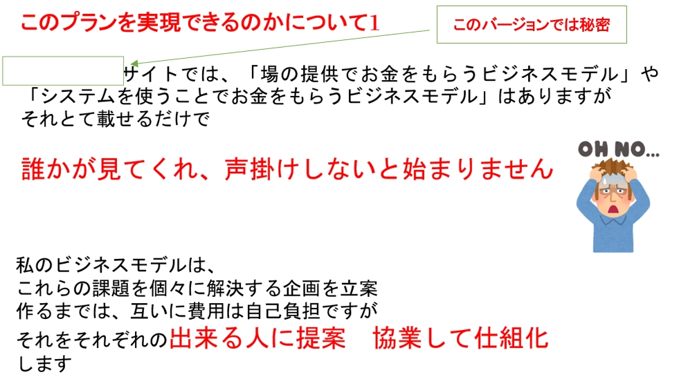 協業が課題を解決する新しいビジネスプラン