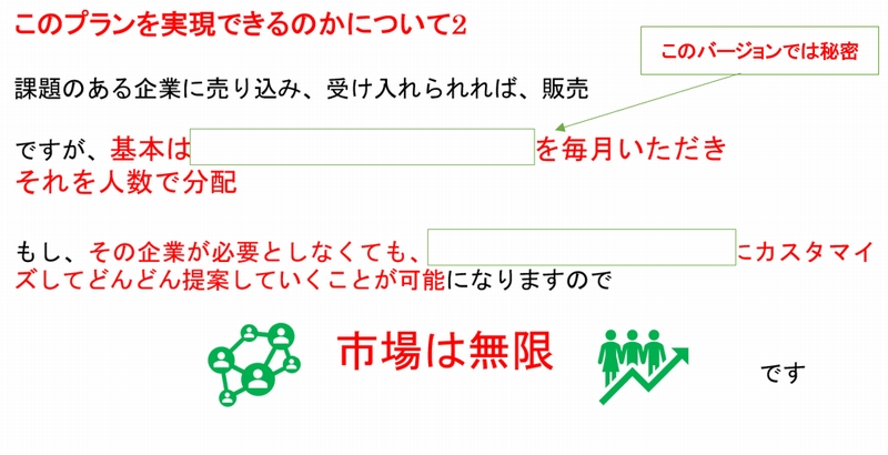 協業が課題を解決する新しいビジネスプラン