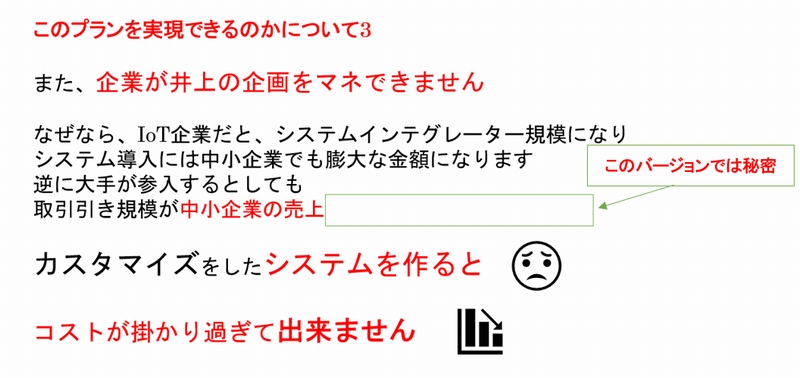 協業が課題を解決する新しいビジネスプラン