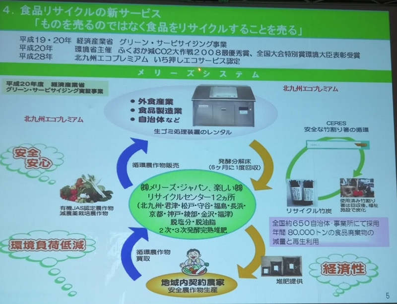 楽しい