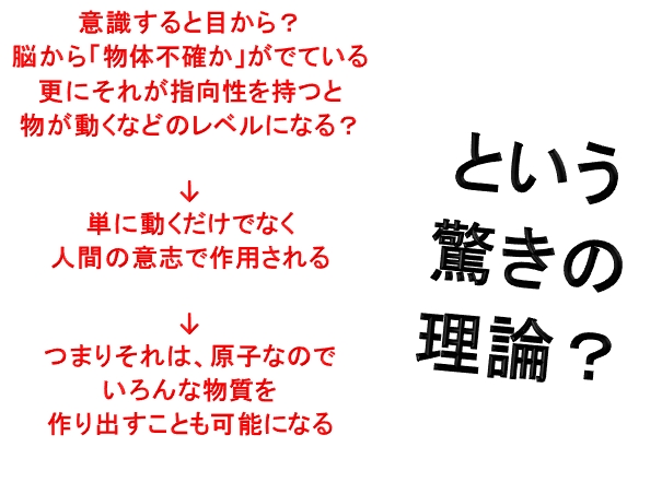物体不確か驚き理論井上提唱