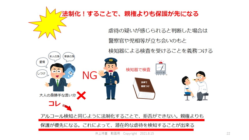 虐待を機器によって検知するシステム