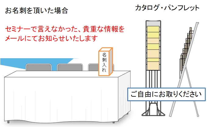 門司港展示会コンサルタント販促例