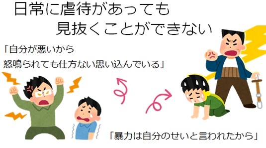 児童虐待